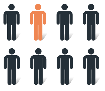 Icon of 8 stick figures where 1 is orange and 7 are black